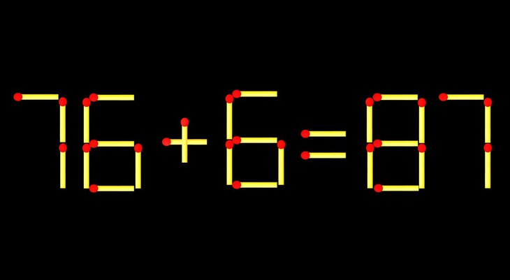 Thử tài IQ: Di chuyển một que diêm để 76+6=87 thành phép tính đúng - Ảnh 1.
