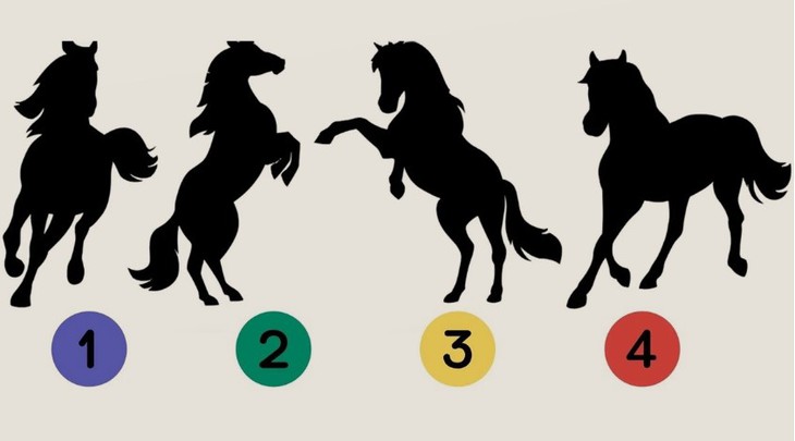 Quiz: Thế mạnh lớn nhất của bạn là gì? - Ảnh 1.