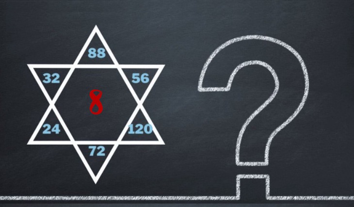 Cao thủ toán học có tìm được số còn thiếu trong 8 giây? - Ảnh 2.