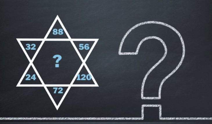 Cao thủ toán học có tìm được số còn thiếu trong 8 giây? - Ảnh 1.