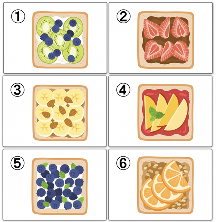 Quiz: Khám phá chỉ số hướng nội - hướng ngoại của bạn - Ảnh 1.