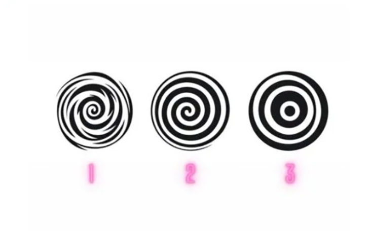 Quiz: Người khác cảm nhận và đánh giá bạn thế nào? - Ảnh 2.