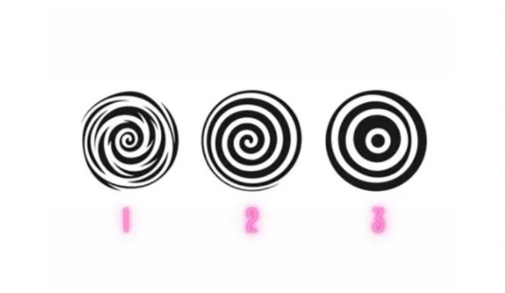 Quiz: Điều gì đang cản trở bạn tiến đến thành công? - Ảnh 1.