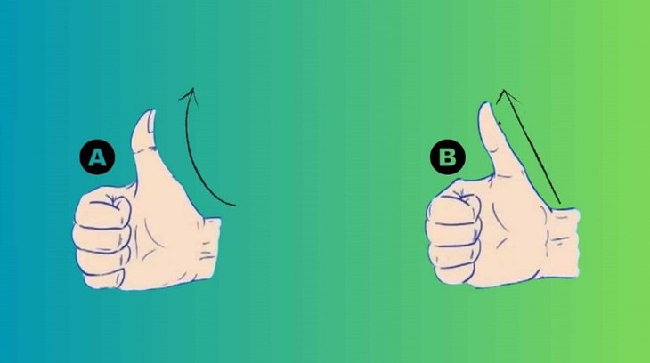 Quiz: Bạn trung thực, thẳng thắn hay là người vui vẻ, thân thiện? - Ảnh 1.