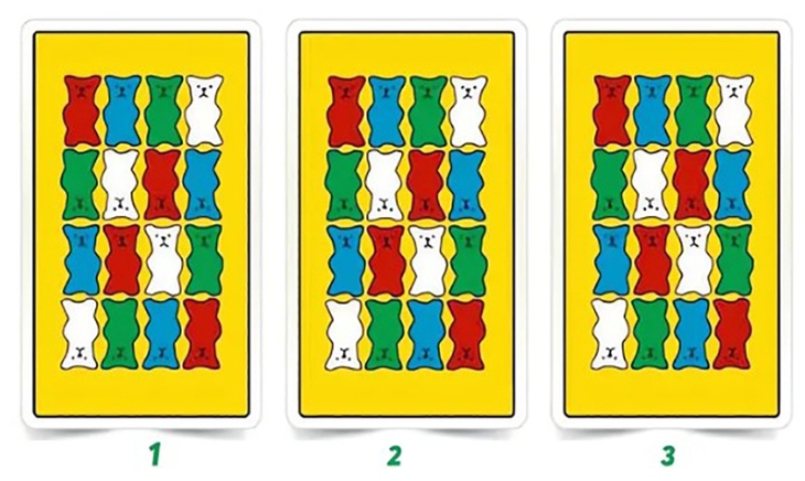 Quiz: Thói quen tuổi thơ nào đang chi phối cuộc sống bạn? - Ảnh 1.