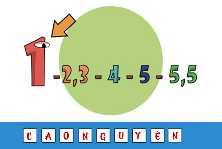 Đuổi hình bắt chữ - Ảnh 2.