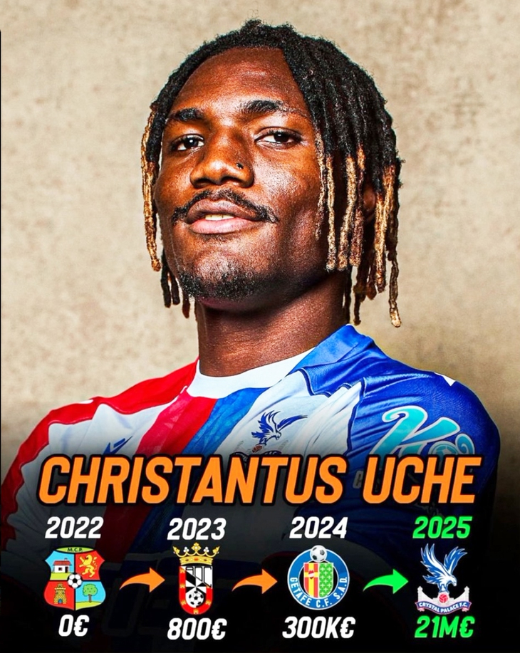 Christantus Uche - Ảnh 1.