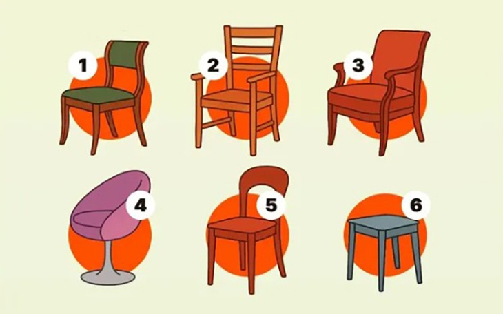 Quiz: Thói quen hát karaoke tiết lộ nội tâm thật của bạn - Ảnh 3.