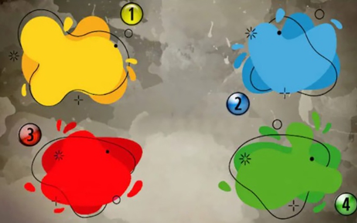 Quiz: Bạn có nhìn tích cực về cuộc sống? - Ảnh 3.