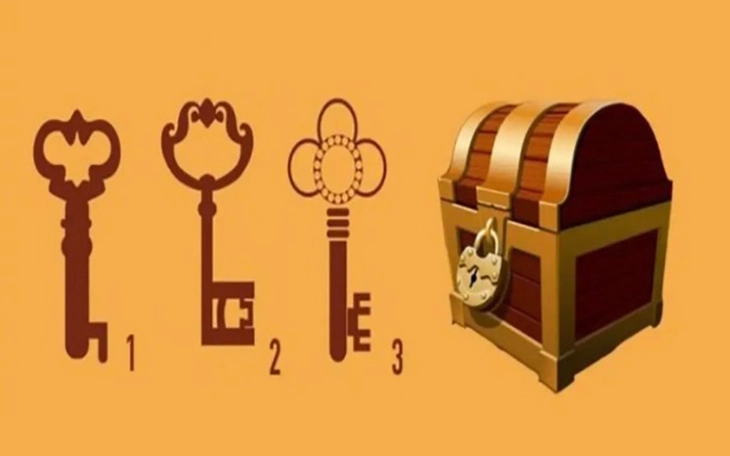 Quiz: Điều tốt đẹp gì đang chờ đợi bạn ở phía trước? - Ảnh 4.