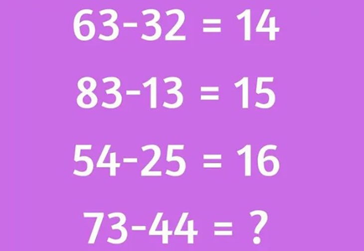 câu đố - Ảnh 1.