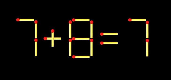 que diêm - Ảnh 3.