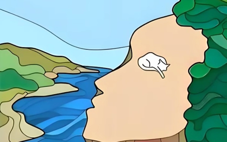 Quiz: Trong mắt người khác bạn trông thế nào? - Ảnh 4.