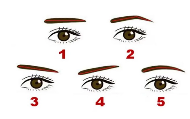 Quiz: Bạn đối diện với áp lực cuộc sống như thế nào - Ảnh 3.