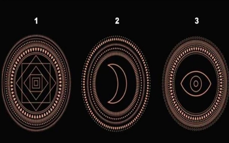 Quiz: Trong mắt người khác bạn trông thế nào? - Ảnh 3.