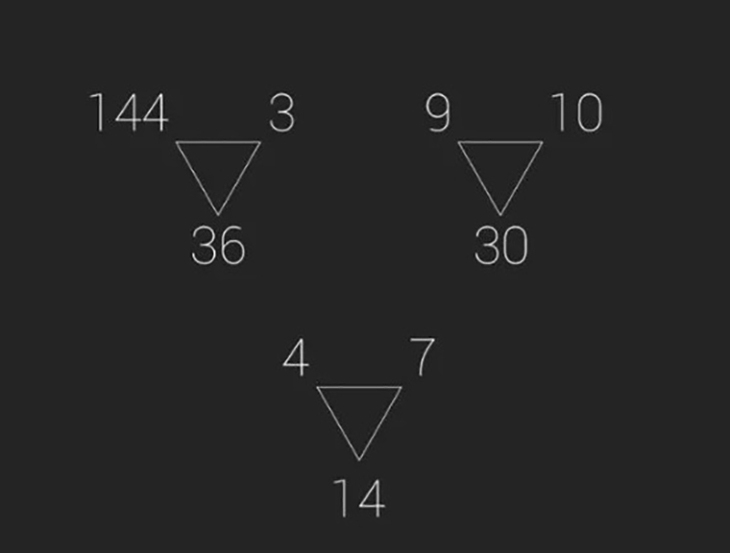câu đố - Ảnh 1.