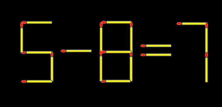 que diêm - Ảnh 3.