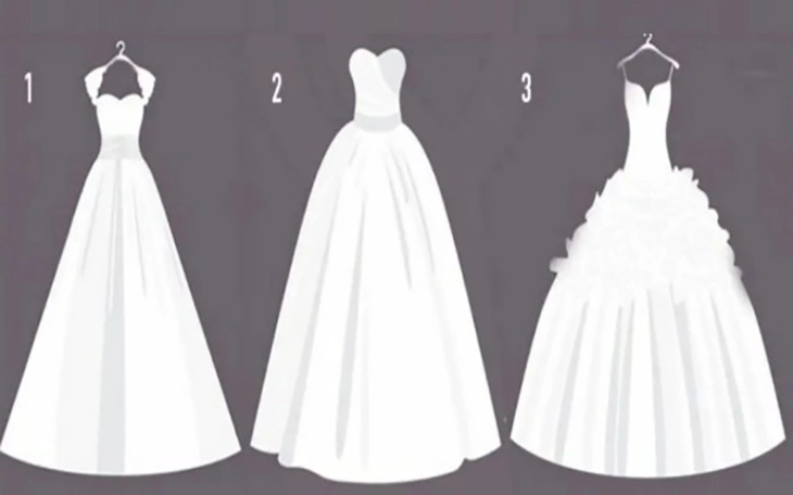 Quiz: Mọi người nghĩ gì về bạn - Ảnh 2.