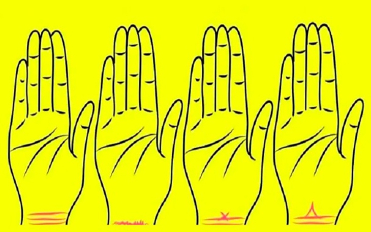 Trắc nghiệm hé lộ ai đang thầm yêu bạn - Ảnh 4.