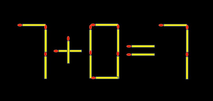 que diêm - Ảnh 2.