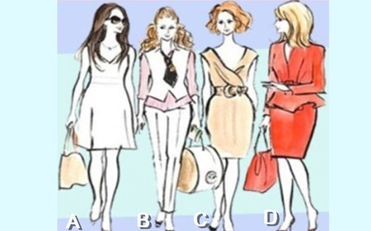 Quiz: Hé lộ bí mật nội tâm chỉ qua một ánh nhìn - Ảnh 2.