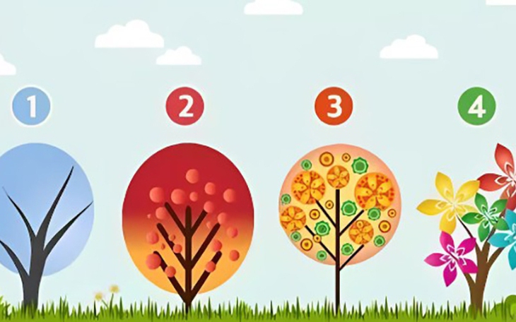 Quiz: Điều gì đang chờ đợi bạn trong tình yêu? - Ảnh 4.