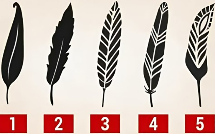 Quiz: Bạn đang bước vào giai đoạn may mắn của sự nghiệp? - Ảnh 4.