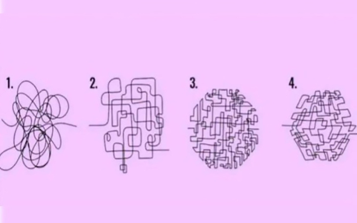 Quiz: Bạn có phải là người thiếu kiên nhẫn? - Ảnh 3.