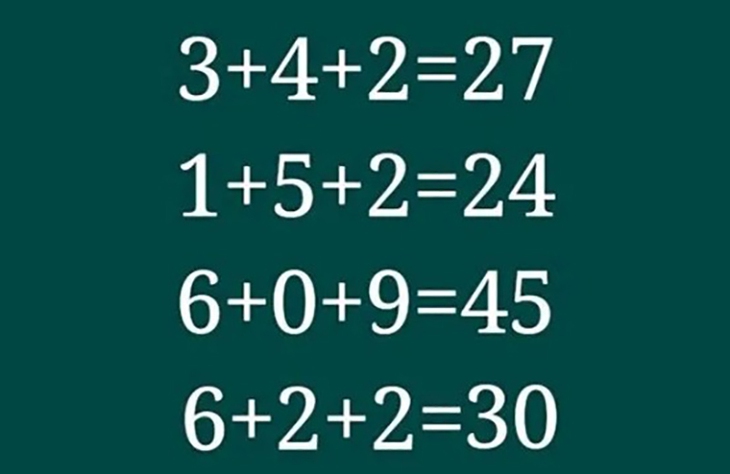 câu đố - Ảnh 2.