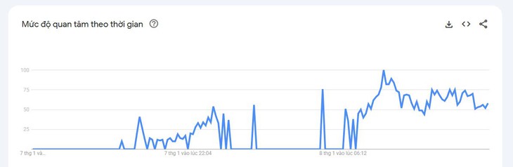pate cột đèn - Ảnh 2.