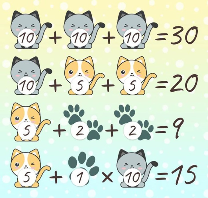 Trong 30 giây, bạn có tính nhẩm ra giá trị của từng con mèo? - Ảnh 3.