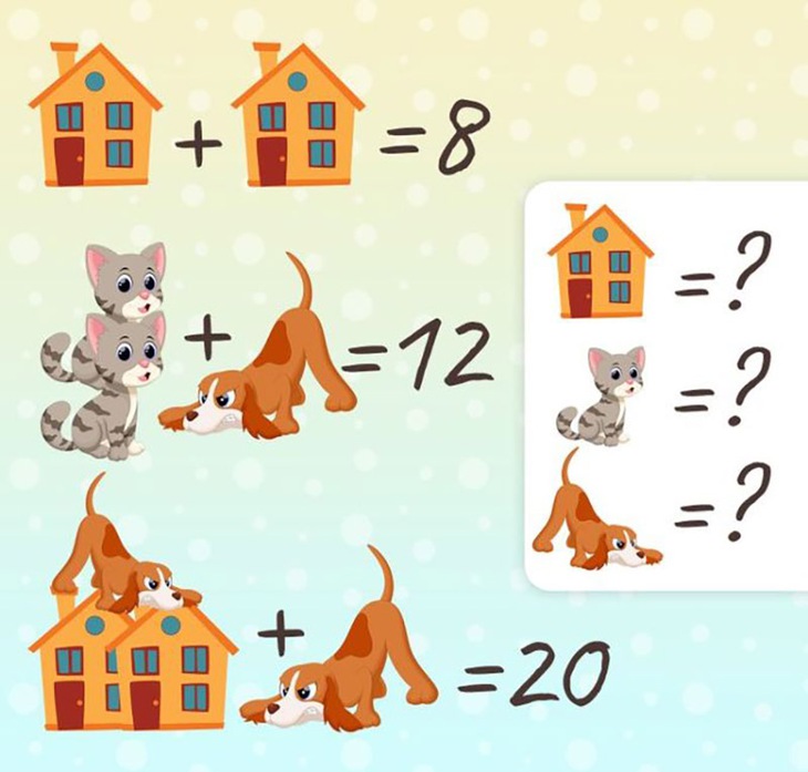 Trong 30 giây, bạn có tính nhẩm ra giá trị của từng con mèo? - Ảnh 4.