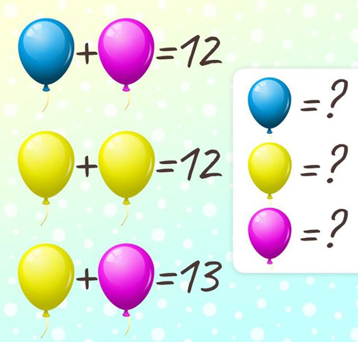 Trong 30 giây, bạn có tính nhẩm ra giá trị của từng con mèo? - Ảnh 10.