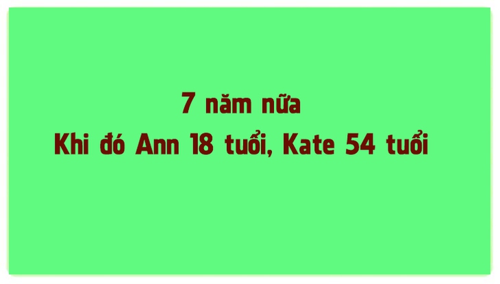 Hãy di chuyển 1 que diêm để có phép tính đúng - Ảnh 9.