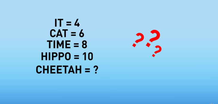 Bài toán chia đều 10 viên đường vào 3 cái cốc - Ảnh 7.