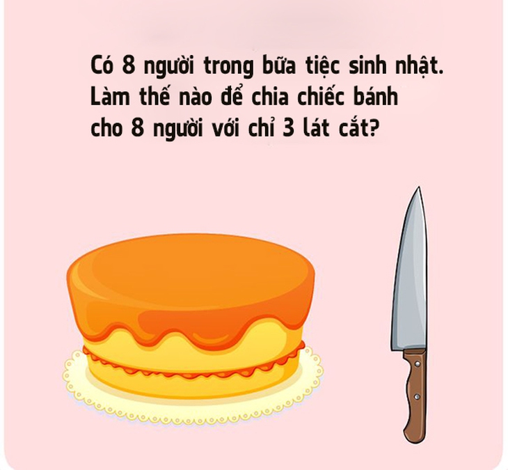 Chỉ với 3 lát cắt, làm sao để chia đều bánh cho 8 người? - Ảnh 1.