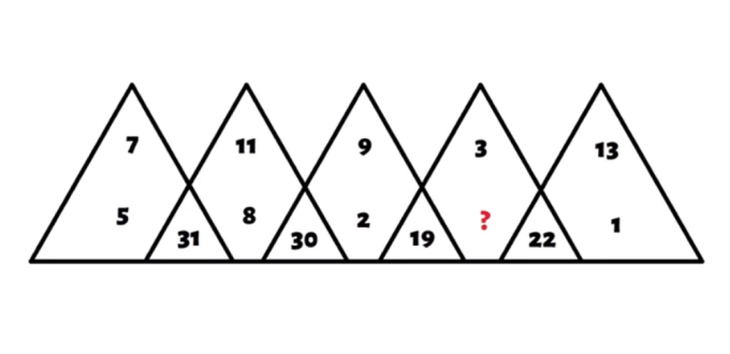 3 câu đố toán học giúp bạn rèn trí não - Ảnh 6.