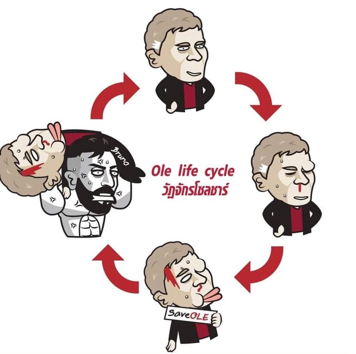 Hai bộ dạng của MU ở Champions League và Ngoại hạng Anh