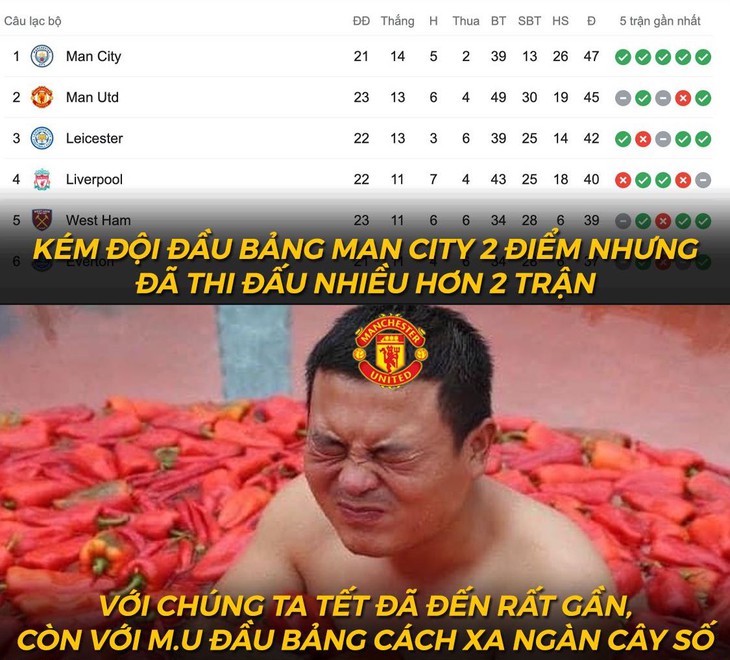 Không ăn ớt mà cay