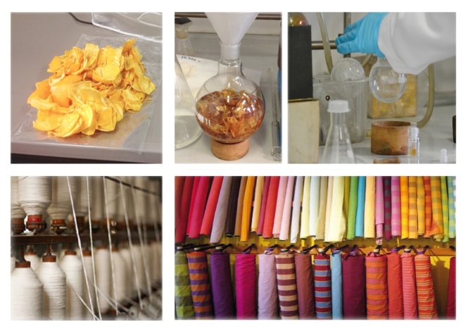 Vải làm từ vỏ cam