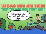 Vì sao Mai An Tiêm tiếp thị dưa hấu thất bại?