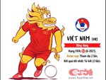 Nếu Việt Nam dự World Cup, BLV ta 'làm thơ' thế nào?