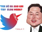 Twitter sẽ ra sao khi bị tỉ phú Elon Musk thâu tóm?