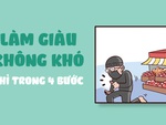 4 bước làm giàu 'tay không bắt giặc'