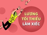 Khi mức sống tối thiểu làm xiếc với mức lương tối thiểu