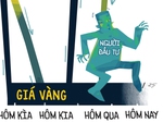 Nhà đầu tư 'say xe' với giá vàng tiệm cận 120 triệu đồng/lượng