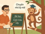 Câu thành ngữ quen thuộc này là gì? (P19)