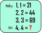 Kiểm tra IQ bằng 2 bài toán tính nhanh