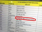 Ảnh vui 7-8: Ông trưởng phòng kiểu 'đi team building nhiều quá nên chán'