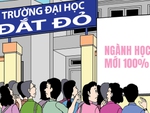 Trường đại học mở ngành học mới, nghe tên đã hết hồn